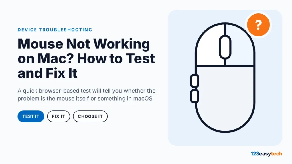 Illustration of a mouse with a question mark beside the title "Mouse Not Working on Mac? How to Test and Fix It"